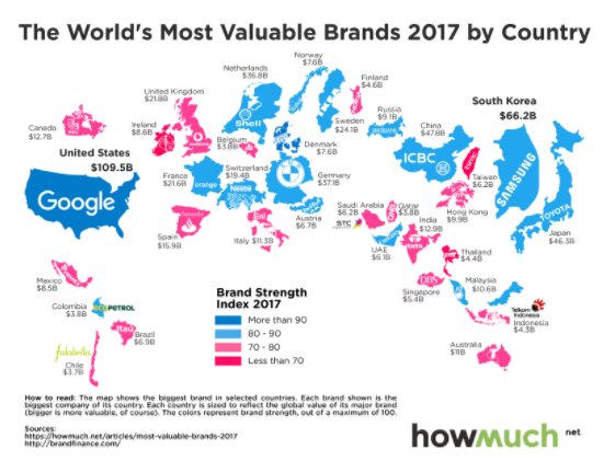 wef's tweet photo. The world’s most valuable brands in 2017 https://t.co/AkEI1Ri3ch https://t.co/K1dqYDsv1c