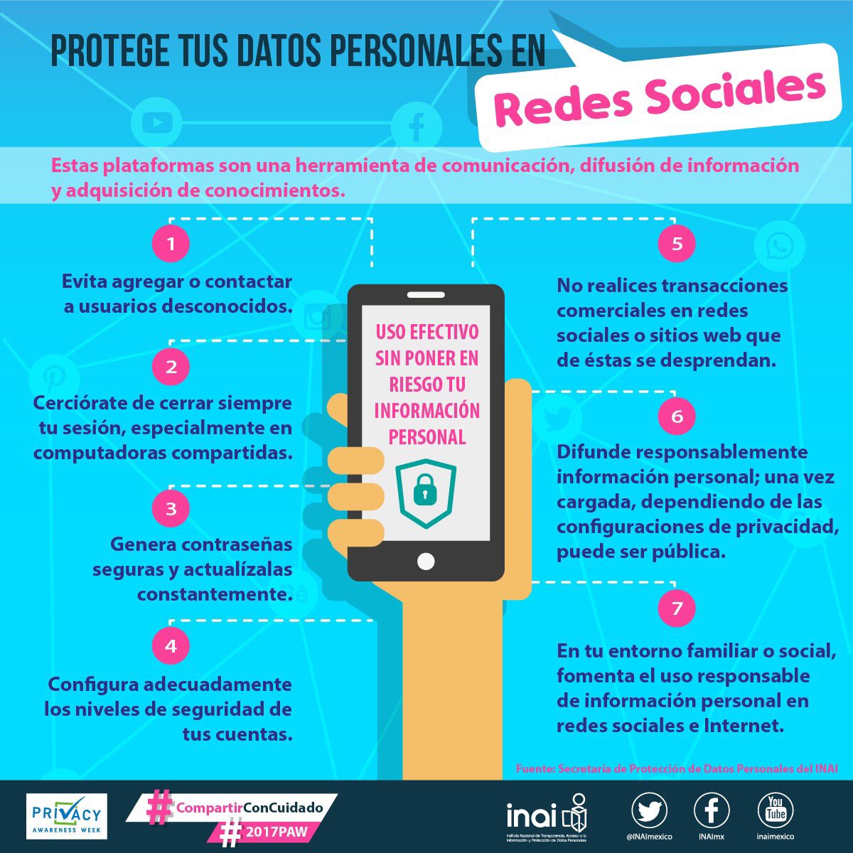 lgparranoriega's tweet photo. Sugerencias @INAImexico para proteger nuestra privacidad cuando hacemos uso de redes sociales #2017PAW #CompartirConCuidado https://t.co/3IYQPIDvEk