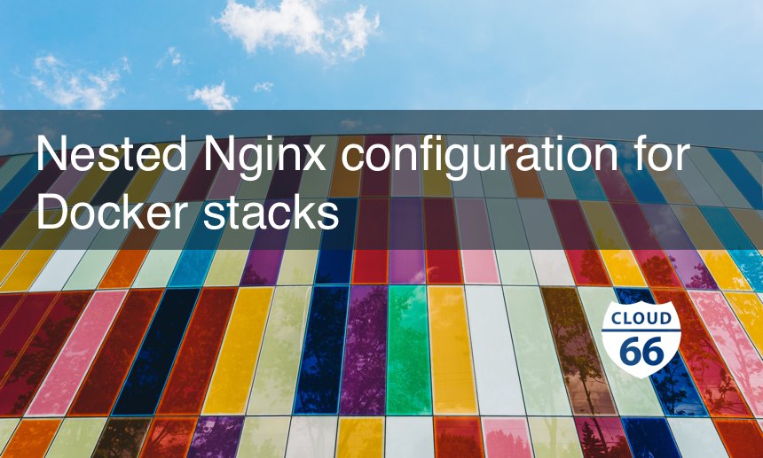 cloud66's tweet photo. Nested Nginx configuration for Docker stacks
https://t.co/R4IgXHb8hu #nginx #containers #docker #CustomConfig https://t.co/HaaEqYew4j