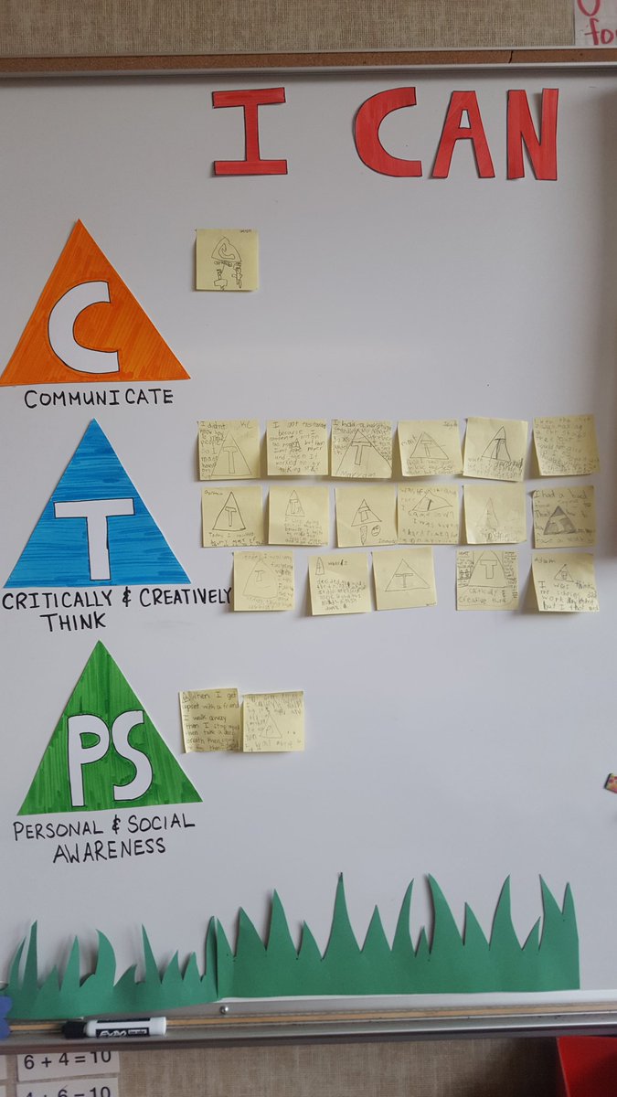 jennych0's tweet photo. Introducing core competencies. Exit slip - "Which core competency did you use today?" #sd36learn #corecompetencies https://t.co/cEJllO9BCN