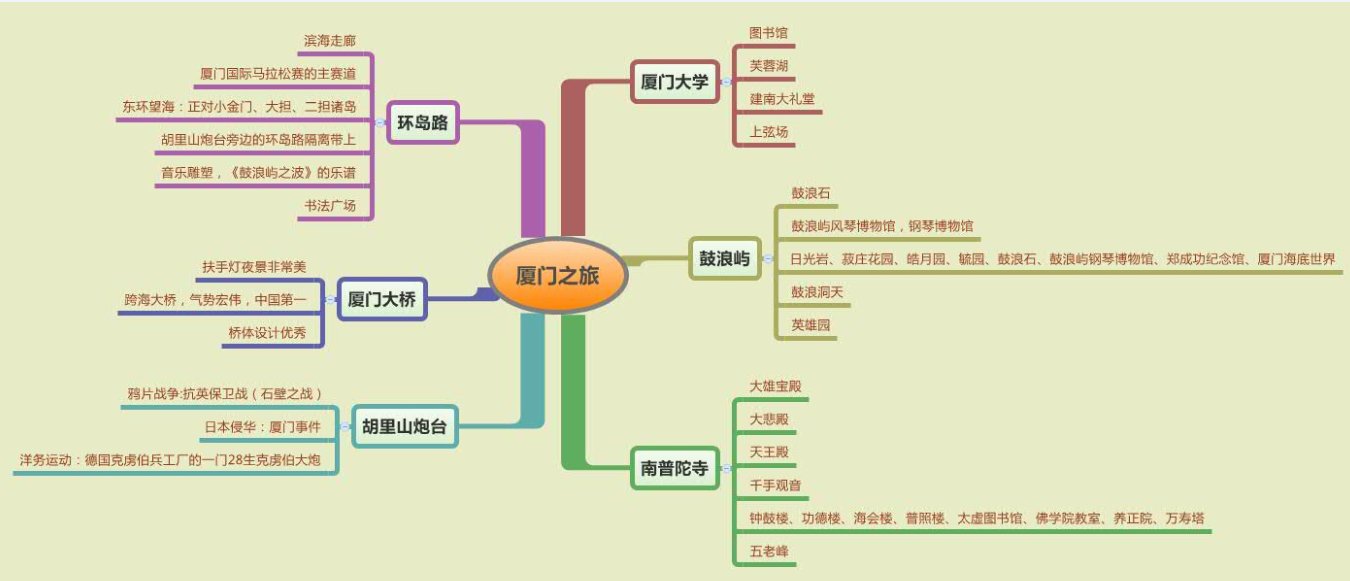 赵安安 Zhaoanan Twitter