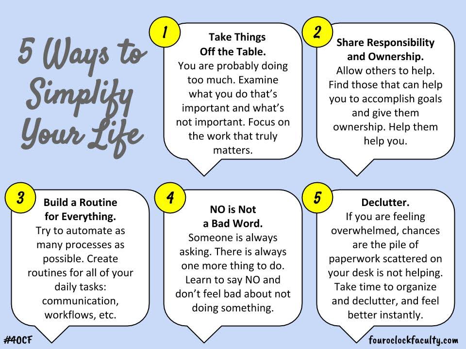 JenFischer18's tweet photo. Hey, #EdisonFocus Ts!  I came across this great visual from @4OClockFaculty.  I thought it was very relevant to this week's discussion! https://t.co/HUaGq7Dpjw