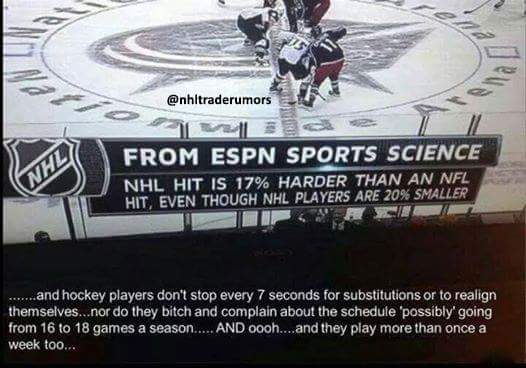 ThomasKomlosan's tweet photo. @971theticketxyt hockey players toughest https://t.co/Hm2ItOdPhF