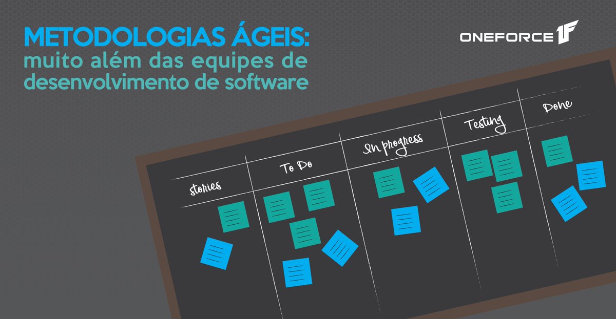 CAMSS_Group's tweet photo. Entenda como as metodologias ágeis podem contribuir com o seu negócio e melhorar os processos das equipes. https://t.co/0aHcYYzYof https://t.co/nK52hVH2Px