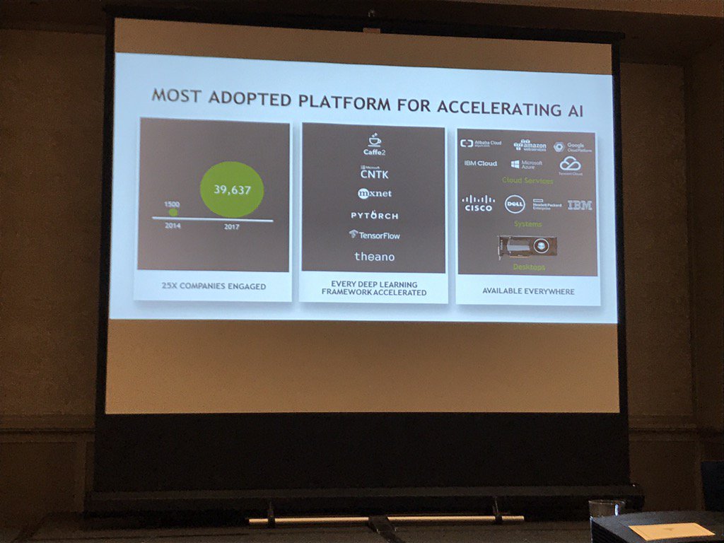 Thinking about the new future in Deep Learning <a href="/NvidiaAI/">NVIDIA AI</a> GTC conference 2017!