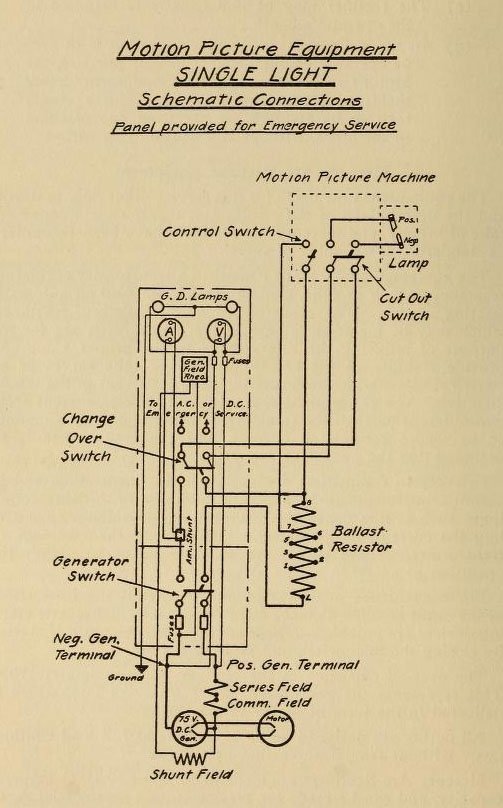 EE_Engineers's tweet photo. Motion Picture Equipment single light schematic connections, Society of Motion Picture Engineers, October 8, 1917 https://t.co/wAlGEnYbZ1