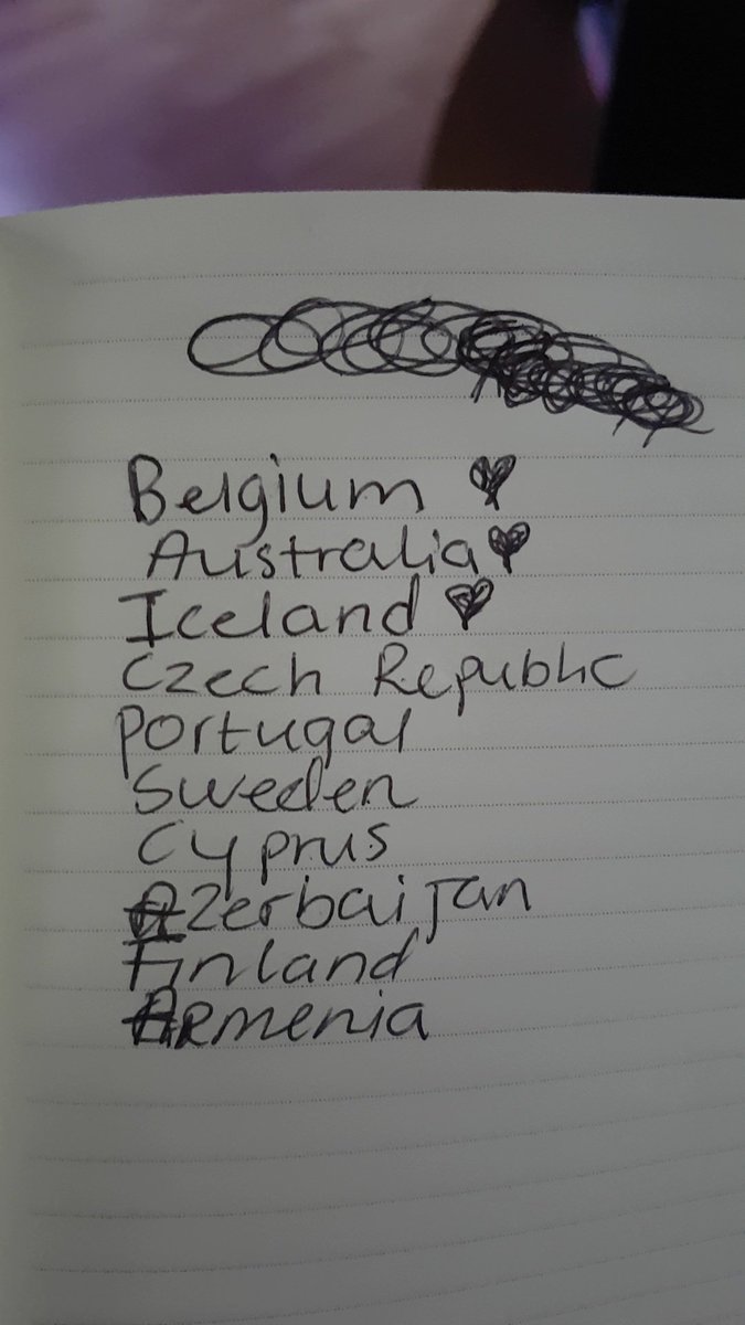 EygloJon's tweet photo. #12stig mín spá fyrir kvöldið #esc17 #isl #bel #aus my favorite 💗 https://t.co/3WRcK6Flzq