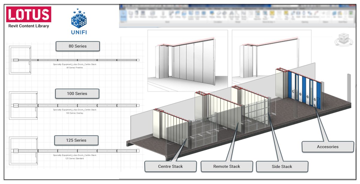 Very pleased to have Lotus #Revit content for Moveable Walls on <a href="/UNIFILabs/">UNIFI Labs</a> 'Connect'! #BIMcontent #BIMANZ Info here unifilabs.com/connect-hostin…