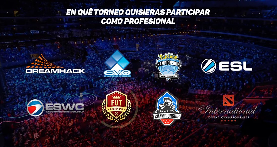 FocusGamingCol's tweet image. Si pudieras asistir a un torneo internacional a participar como profesional, ¿A cuál asistirías?
