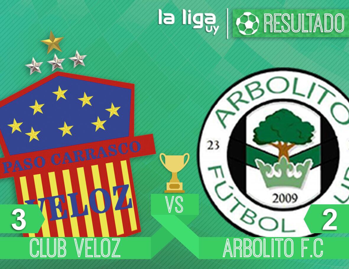 ClubVeloz_DM's tweet photo. "Costo pero salió"
Muchas palabras, poco fútbol.
@ClubVeloz_DM 3 vs #Arbolito 2
Goles:Nico Callejas,Mathi,Andres
Vamo' el Veloz carajo! 💛❤️💙 https://t.co/ueYgRYyrMG