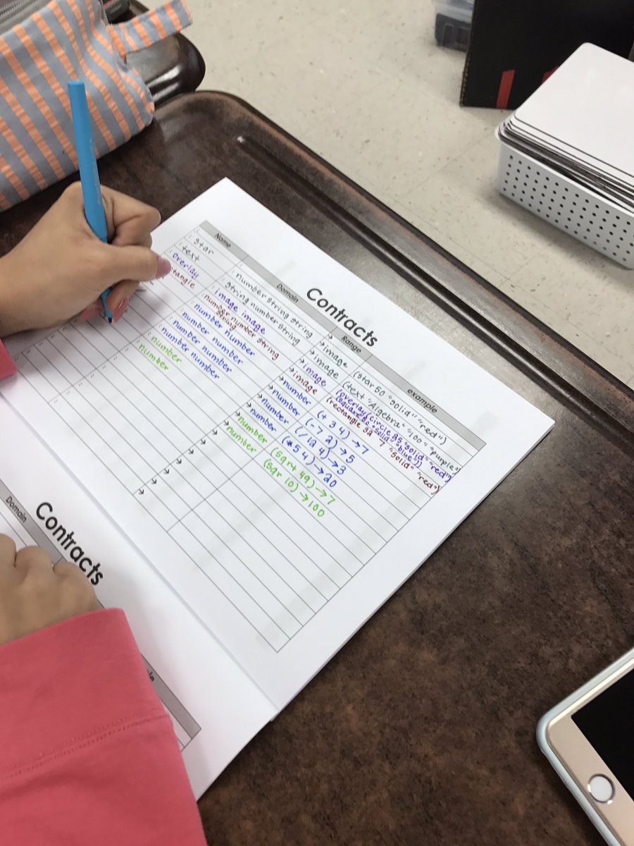 msmsmathteach's tweet image. Day 4 contracts #writingcontracts #bitmap/url #bootstrapworld #CSforall