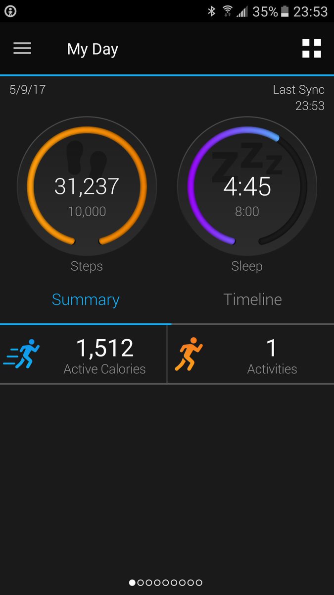 DexterPL1971's tweet photo. Day 1 almost over...some walking and few miles of jogging #Know17Steps https://t.co/TGbApxu5sY