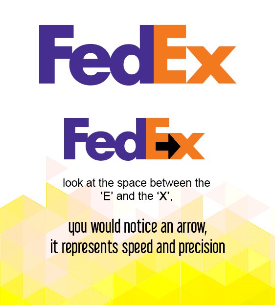 inoryasoft's tweet photo. Have you ever noticed this in FedEx? 🤔#HaveYouEver #LogoFacts #WednesdayWisdom https://t.co/5UtrZvnkJW