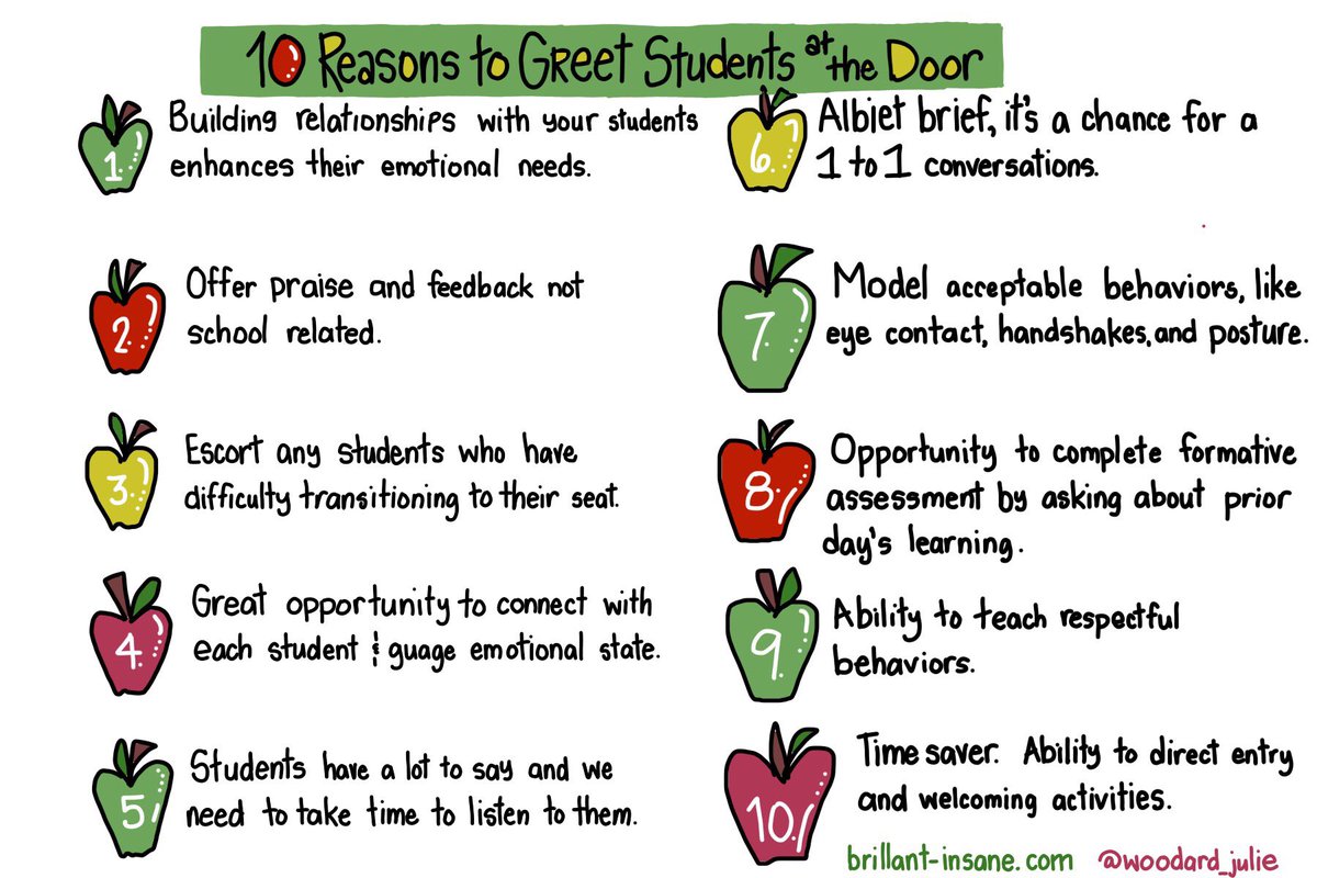misskyritsis's tweet photo. Reasons to greet students at the door @woodard_julie #TTPlay #acuedu_p #aussieED https://t.co/F3sFTZk6YR