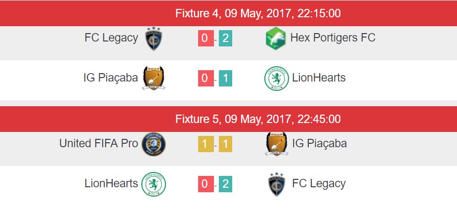 LPFIFA17's tweet photo. Equipas qualificadas para a Final Four da Taça da Liga:
@estrondofc12 
@ExoticEnigma16 
@lisboa_fc 
@FCLegacy2016 

#XIILPFIFA https://t.co/6zSoAcwy74