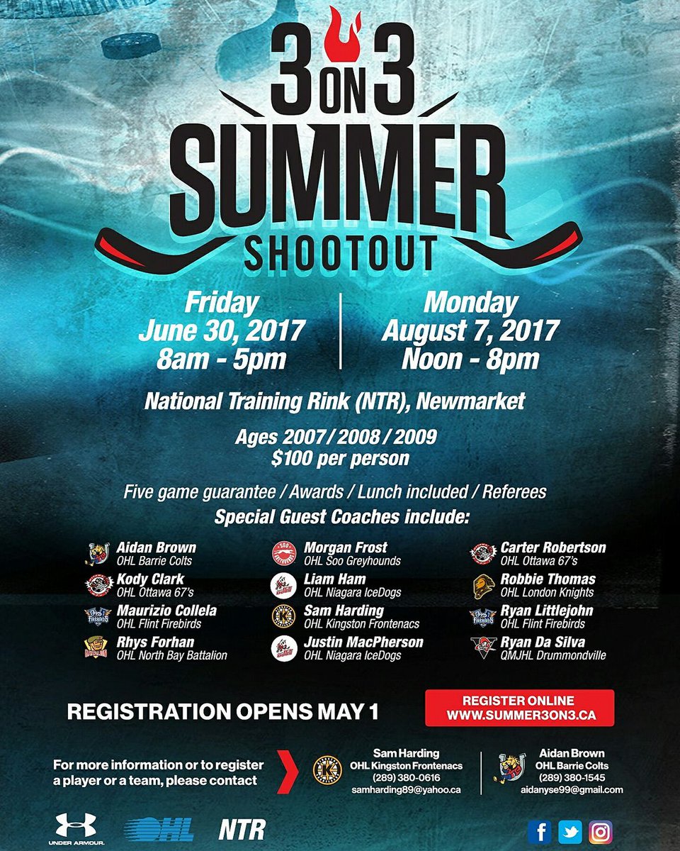 3on3 Summer Shootout tweet media