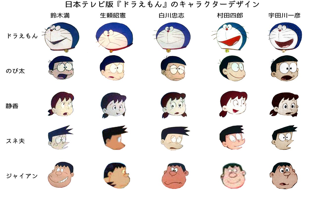 ジジ 在 Twitter 上 日本テレビ版ドラえもんのキャラクターデザイン これは僕が識別できるすべてのデザインです 作画監督が正しいかどうか それは不明 より多くのデザインが存在する可能性があります C 日本テレビ動画 T Co 3y3ohk41xd Twitter
