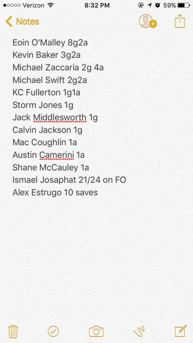 Newrolax's tweet photo. New Ro beats Peekskill 19-1
Great Senior Day!
@LoHudLacrosse https://t.co/0yesxUcBL6
