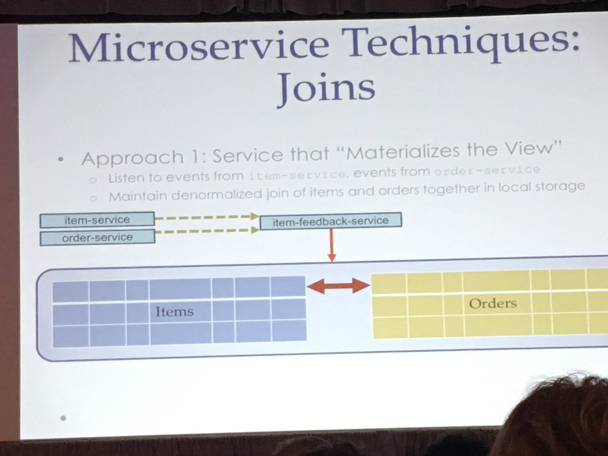 paulbiggar's tweet photo. Today in "microservices are fucked" @ctosummit https://t.co/P4cYfEPA2g
