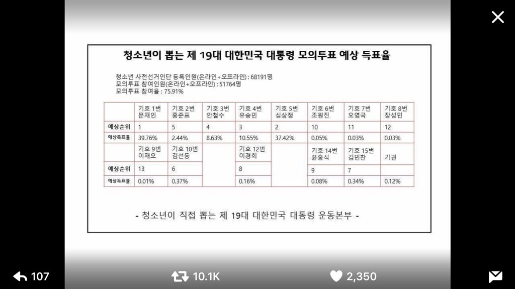 GJay67's tweet photo. @sangjungsim 사랑합니다!! https://t.co/ZDTcTsdcRz