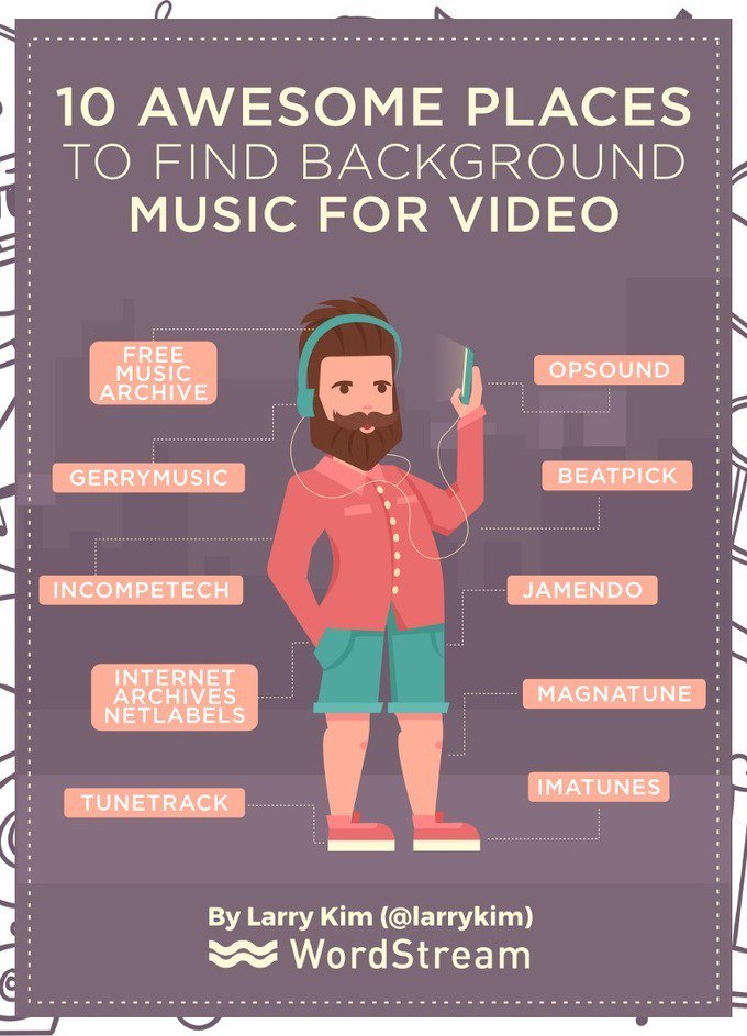 GwynethJones's tweet photo. 10 Awesome Places to Find Background Music for Video via @christocarter https://t.co/XRWnz3irjx https://t.co/QEJJ4bxLqH