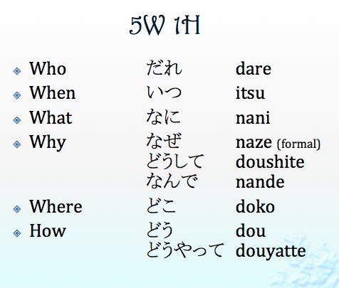cotoacademy's tweet photo. 5W 1H
Who, When, What, Why, Where? 
How? https://t.co/Wp4Nt2mY7Z