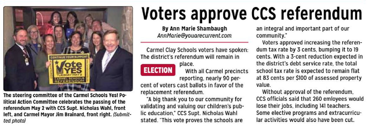 CarmelYesMay2's tweet photo. Voters approve CCS Referendum! @myccs @jimbrainard @CI_Carmel #CarmelYesMay2 https://t.co/cbG37E4PXE