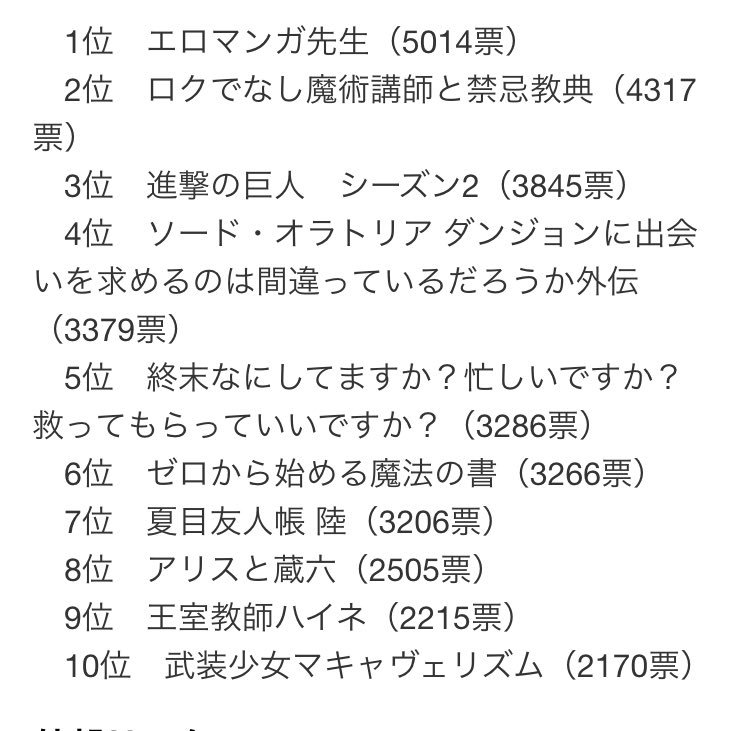 春アニメ17 Twitter Search