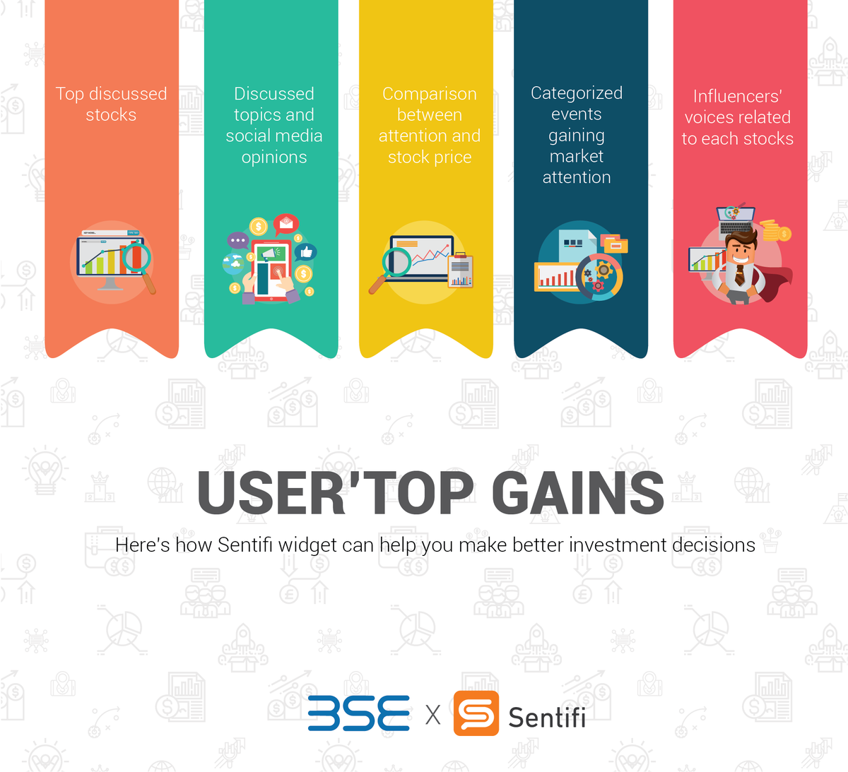 Sentifi_IN's tweet photo. #Sentifi coming to India, turning its vision of #socialmedia into financial markets satelites #fintech  #bigdata https://t.co/6cnQWZl2QZ https://t.co/3VsQWgr0BQ