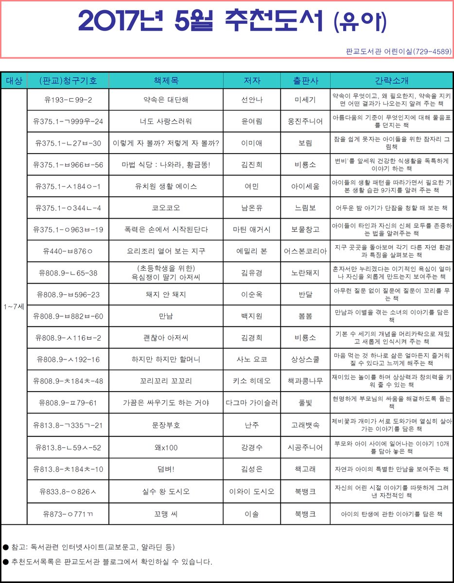 #성남시 판교도서관 5월 추천도서목록 유아