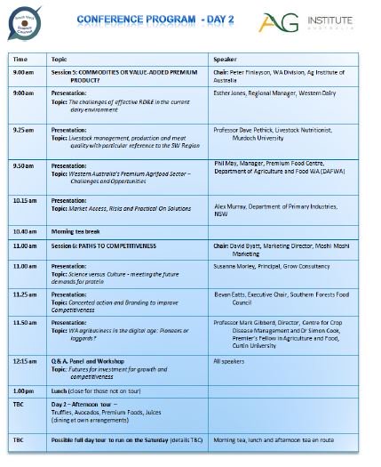 SWSCouncil's tweet photo. On the countdown to the Science and Innovation in Agriculture conference in Manjimup next week -great line up of speakers! #SWSC  #ausag https://t.co/txwVt87X6r