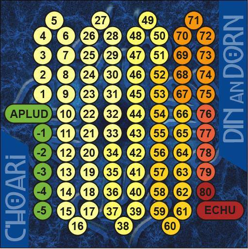 _aplud's tweet photo. #Aplud #DinAnDorn #LangueBretonne #Brezhoneg https://t.co/us4UKN3pUH
