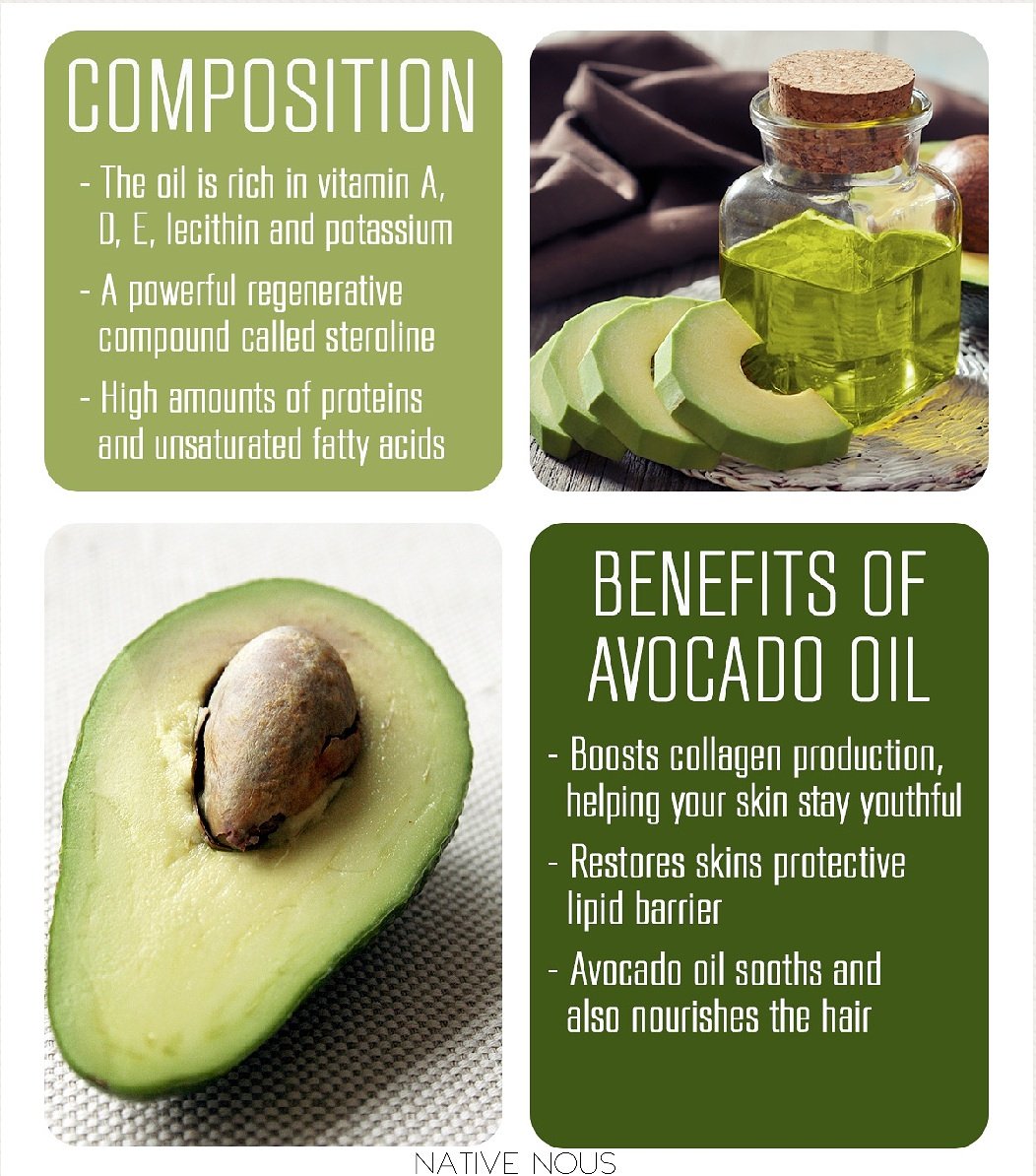NativeNous's tweet photo. Benefits of avocado oil in Native Nous hair and skin butter.
#BeautifulSkin #HealthyHair #NaturalSkincare #Business #Startup #NativeNous https://t.co/1nJZhFEpn0
