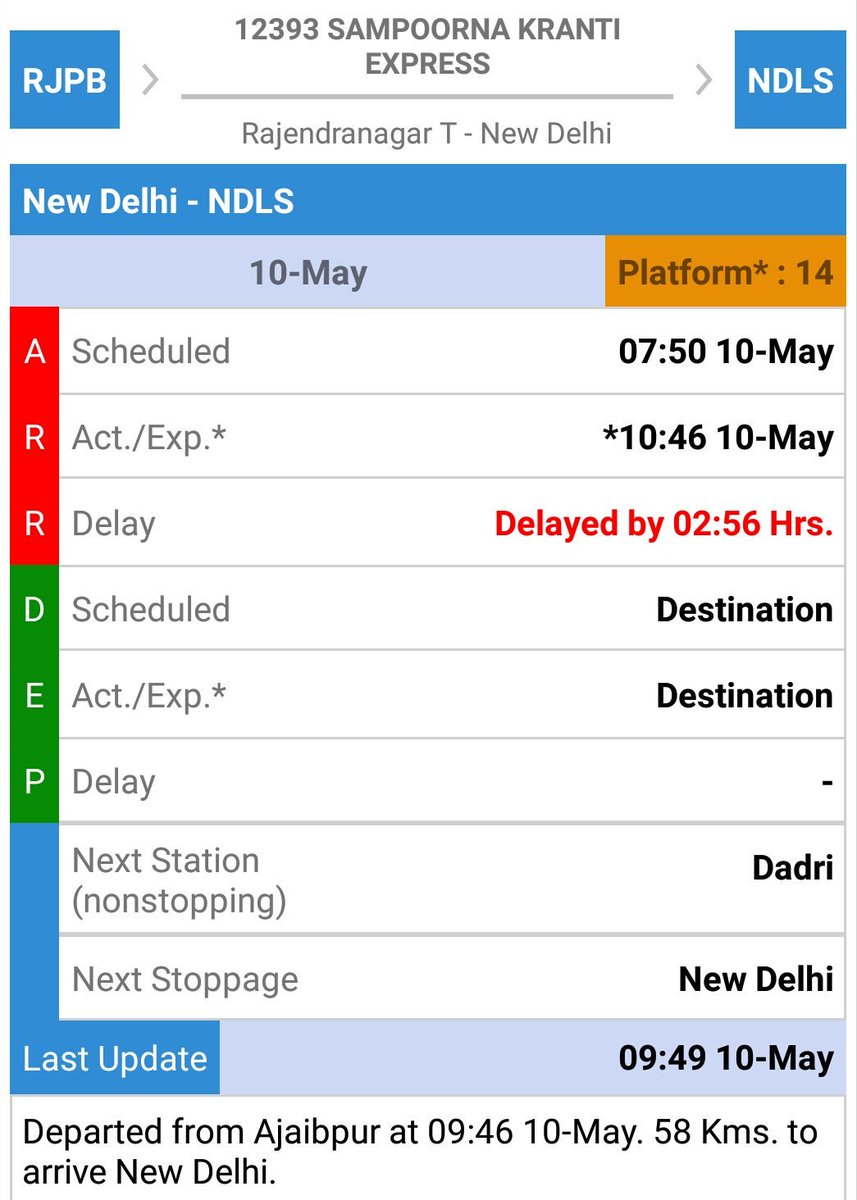 talk2dinesh's tweet image. #FalseReporting started
12393 departed from #Dadari but status shows #Ajaibpur
@RailMinIndia @drmdelhi @sureshpprabhu @manojsinhabjp @DrmDnr