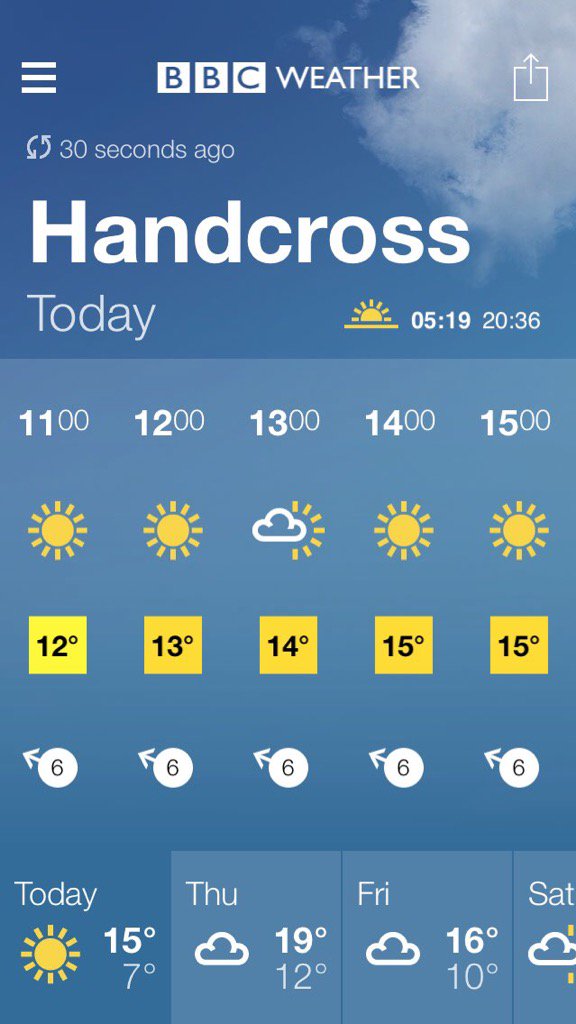 At last, some nice weather for cricket &amp; rounders against @BrightonPrep <a href="/LancingPrepHove/">Lancing Prep at Hove</a> &amp; <a href="/CumnorSport/">CumnorSport</a> Good luck all
