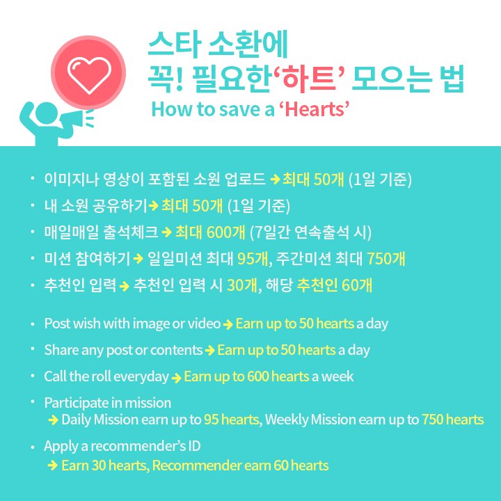 KwaveOfficial's tweet photo. [HOW TO USE]
내 스타가 직!접! 소원을 이루어주는 #KWAVEU
어플 이용 꿀팁을 공개합니다!
*일부 정책에 대한 수정사항이 있습니다.
KWAVE U 다운➡️https://t.co/PavvhrrXUi https://t.co/TIikHerBby