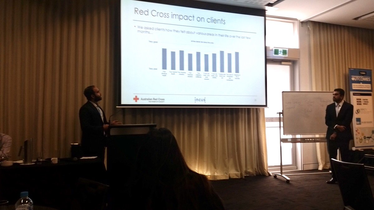 theincusgroup's tweet photo. Taimur Siddiqi of @theincusgroup talking stakeholders and outcomes with @RedCrossAU on stakeholder segmentation #thinkoutcomes #socialimpact https://t.co/c671X3YPzM