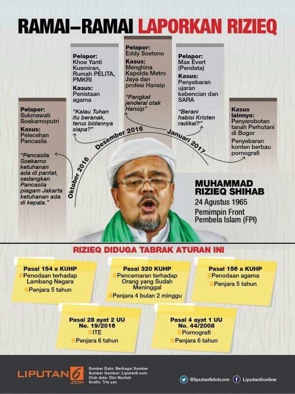 silkybiru's tweet photo. @mohmahfudmd menang dengan cara menjual ayat sampai mayat kok Bangga nunggu rizieq brisik di si,kapan @boysadikin https://t.co/psDYvZiCJK