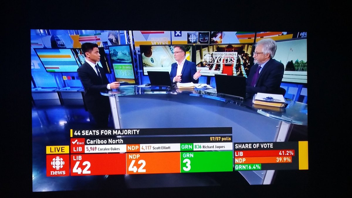 michaelgeller's tweet image. I like the sound of this! As Minister of Environment Andrew Weaver could get @christyclarkbc off #transitreferendum idea! #BCVotes2017