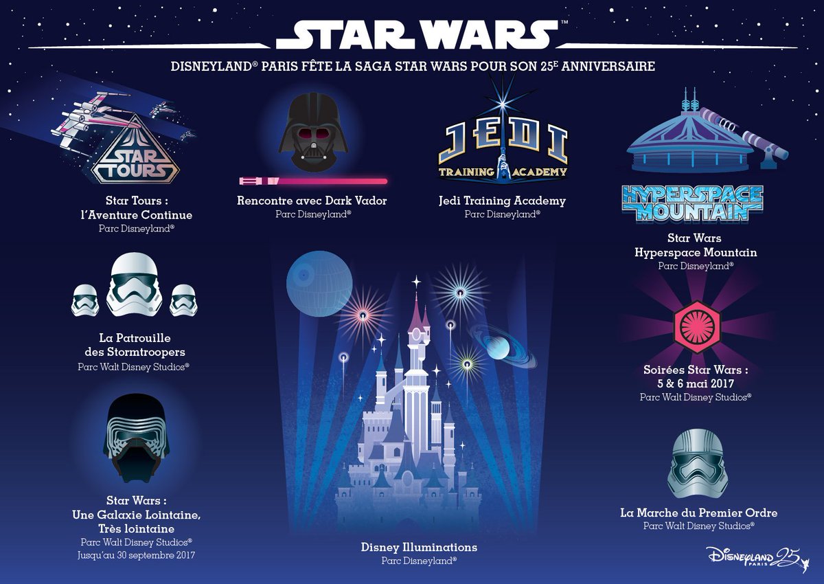 Dlrpfans Disneyland Paris Fans Star Wars At Disneyland Paris Infographic Dlrpfans Disneyland Paris Fans Star Wars At Disneyland Paris Infographic