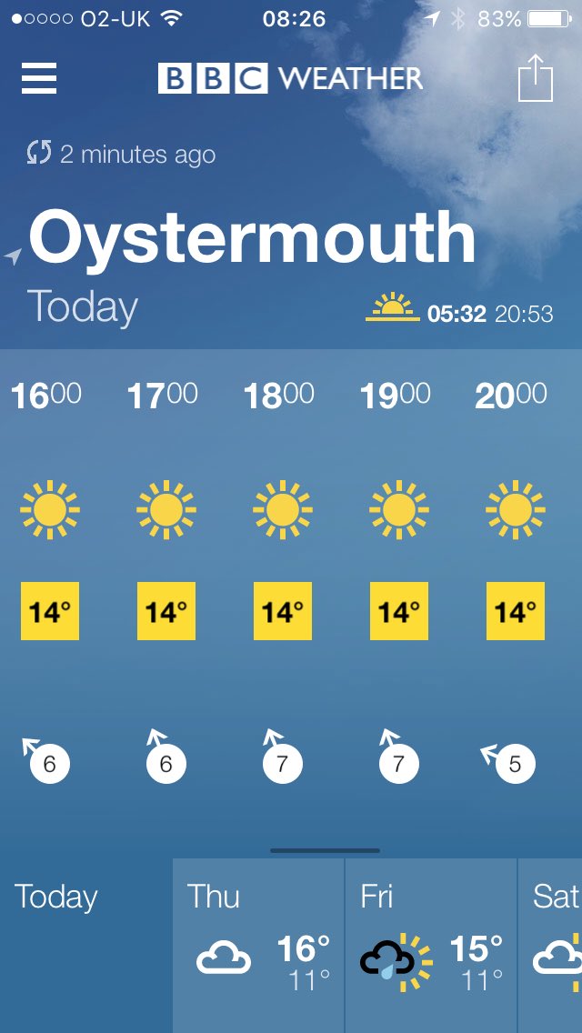Bonkers weather for STRA later! 6.15 Underhill park! #superwideinthesun