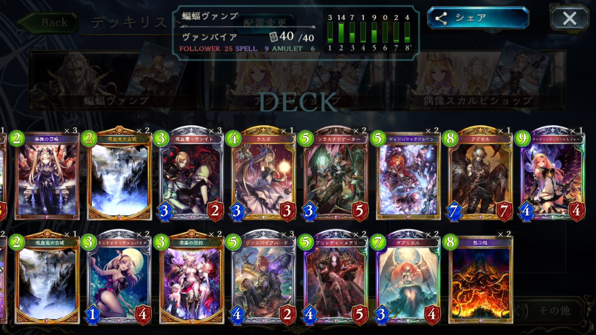 竜ヶ崎ヒイロ 本人 23 リテュエルビショップ 黄金都市の姫 リテュエル を用いたガードの高いデッキになっております 主に採用しているのはリテュエルと相性のよいタコやソニア等 これらのカードやジャンヌ ホワイトナイト アンリ等で高体力を保ち