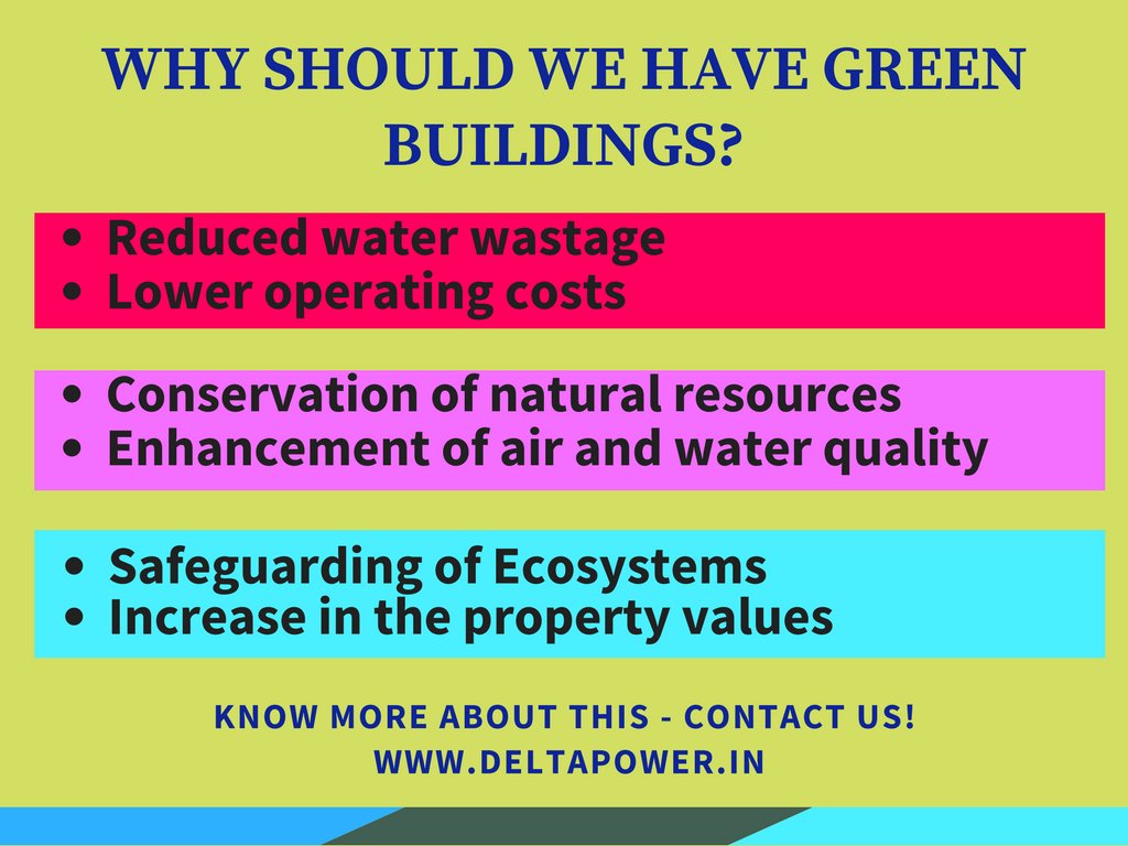 deltapowersolar's tweet photo. #dpsolar active for the #ChandigarhUniformBuildingCode; assisting in #ChandigarhSolarPowerInstallations #GreenBuildings https://t.co/WanlRghkP3
