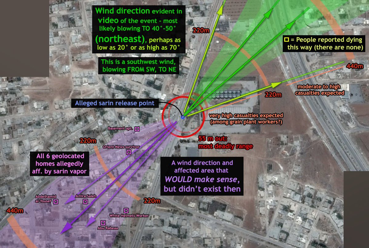 CL4Syr's tweet photo. #Idlibgasattack #Syriahoax New graphic, same article, more wind explanation coming up soon. This clearly matters. https://t.co/rGyC9v3Ye1 https://t.co/EYk4VhFgWg