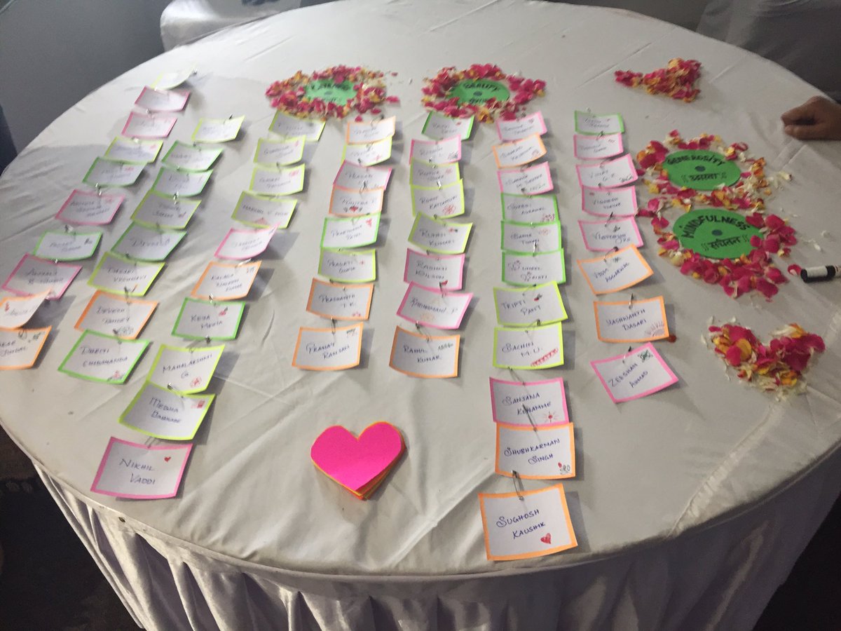 swathi_08's tweet photo. Joy of giving 😊@SAPiXp @saplabsindia #myiXpstory @stephchi123 https://t.co/yZ0jiYH0in