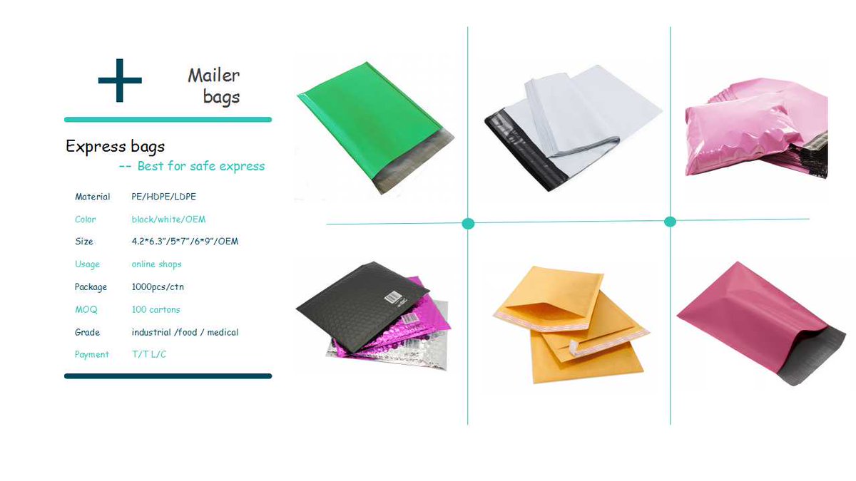 Packingbag's tweet image. Mailer bags for safe delivery
