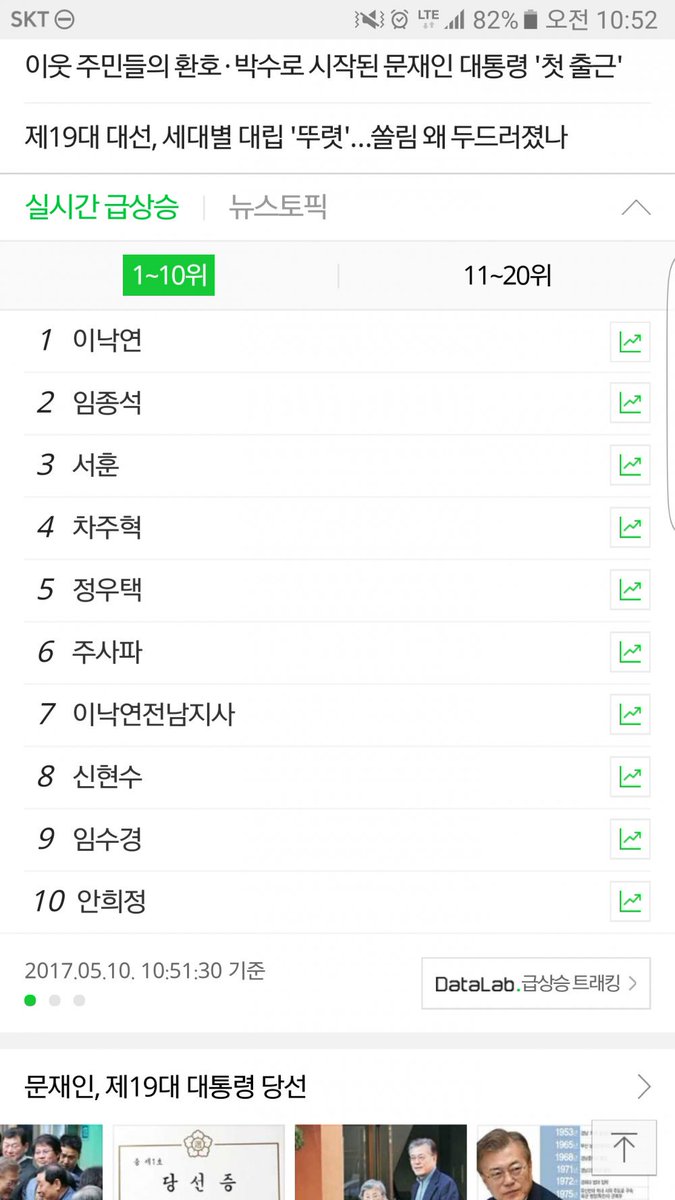 BokDungEe's tweet image. 문재인식 언론통제 실시간 보여준다 ilbe.com/9738250179
15시 41분 주사파 라는 단어 실시간 급상승에서 사라짐
문재인 정권 비서실장으로 지명된 임종석이 바로 주사파 출신
이것이 바로 문재인식 언론통제다
이런놈이 대통령 이라고