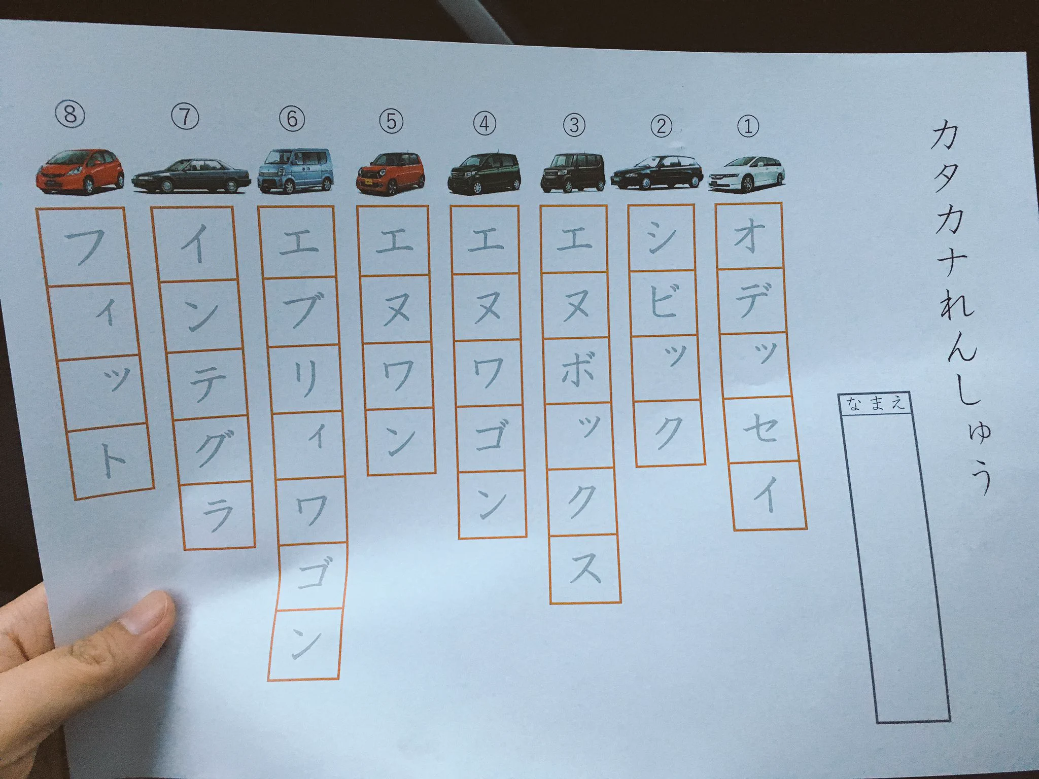これは楽しそうな勉強方法ｗ車のメーカーや車名でカタカナ練習ができるプリントｗ