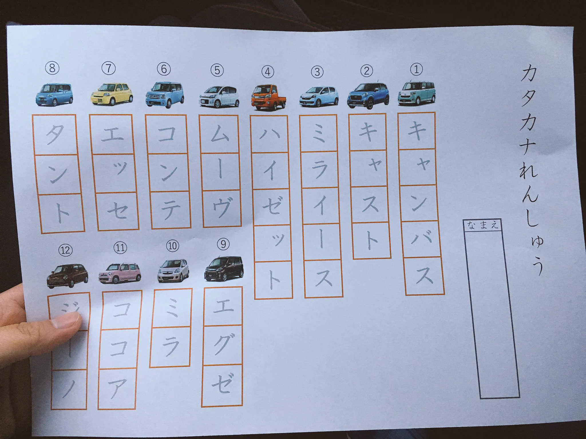 これは楽しそうな勉強方法ｗ車のメーカーや車名でカタカナ練習ができるプリントｗ