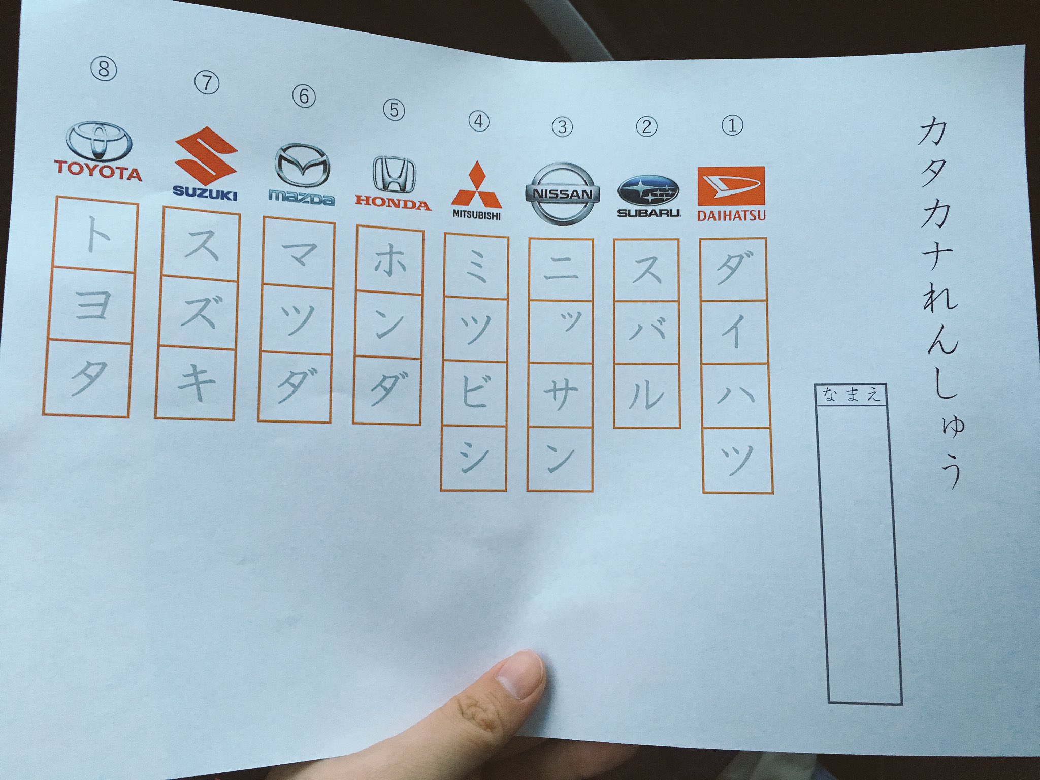 これは楽しそうな勉強方法ｗ車のメーカーや車名でカタカナ練習ができる